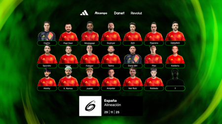 El Partidazo alineación