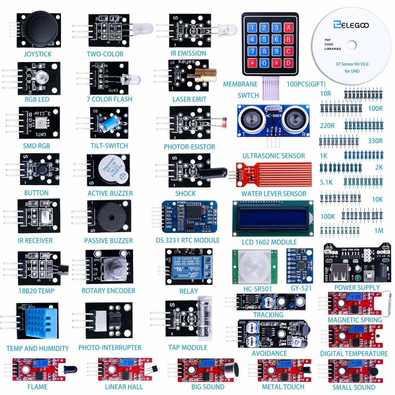 21 kits de expansión, proyectos sencillos y componentes para seguir ...