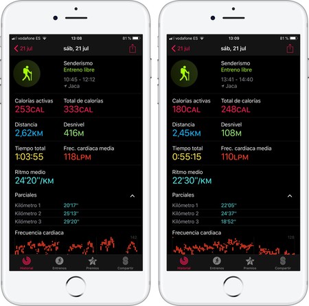Senderismo App