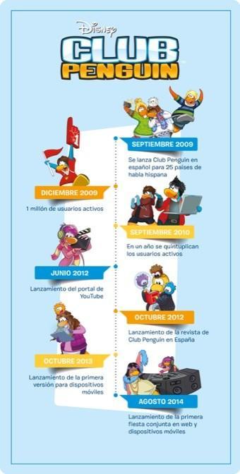 Firma Convenio Gc Disney 2 1162014