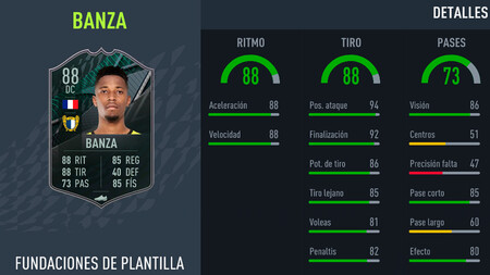 Desafío de creación de plantillas de Simon Banza Fundaciones de plantilla en FIFA 22: soluciones baratas y sin lealtad a este SBC