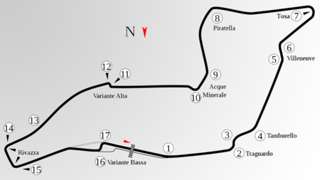 2010 Circuits Imola Png