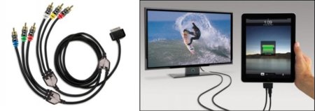 Scosche sneakPEEK II cable de salida por componentes para tu iPad, iPhone 4 o iPod