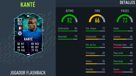 Desafío de creación de plantillas de Kanté Flashback en FIFA 22: soluciones baratas y sin lealtad a este SBC