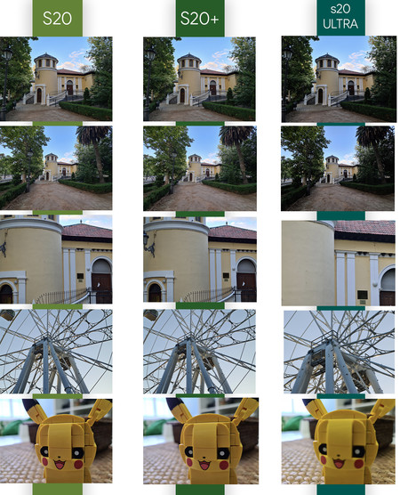 Comparativa S20