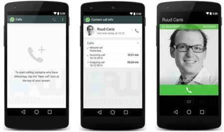 100 millones de llamadas vía WhatsApp al día, ¿muchas o pocas?