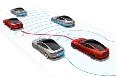 ¿Habrá algún día relación entre Tesla y Uber? O lo que es lo mismo, coches eléctricos y autónomos de Uber