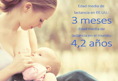 La lactancia cuando dejamos de mirarnos el ombligo: la media de tiempo de lactancia en el mundo es de 4,2 años