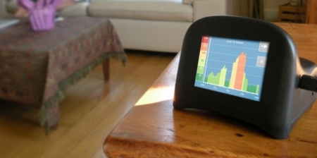 Speck es un monitor de la calidad del aire que detecta partículas inferiores a 2,5 micras