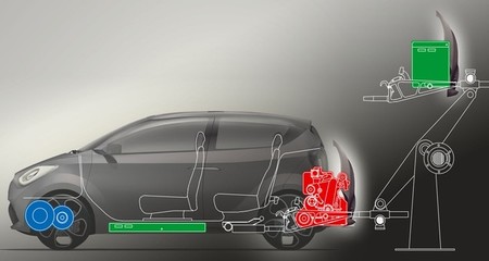 SCI hyMod, un prototipo con motor térmico modular