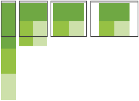 Representación de la estructura