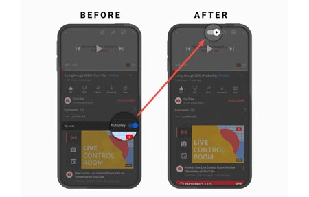 Youtubeの自動再生