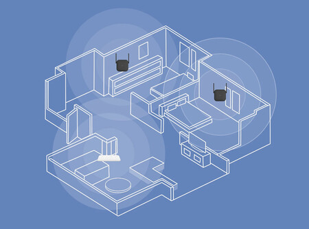 Xiaomi Mi WiFi Range Extender Pro
