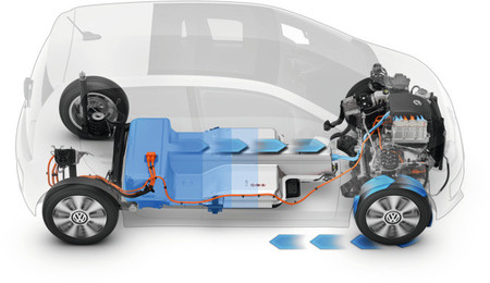 Volkswagen e-up!