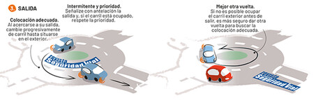 Cómo entrar, circular y salir correctamente de una rotonda, según la DGT