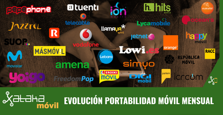 MÁSMÓVIL y virtuales marcaron un nuevo récord en portabilidad agosto, arrinconando más a los tradicionales