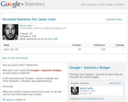 Promociona tu perfil de Google+ con el widget de Social Statistics