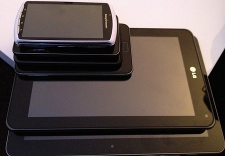 Tamaños de pantalla