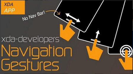 Navigation Gestures