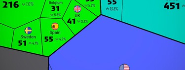 La cantidad de energía nuclear que genera cada país del mundo, expuesta en este revelador gráfico