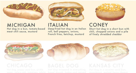 ¿Cómo son los hot dogs alrededor del mundo? Infografía