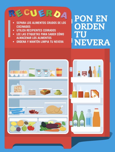 Nevera