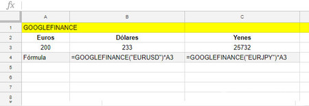 Googlefinance