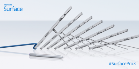 ¿Qué te parece la Surface PRO 3? La pregunta de la semana
