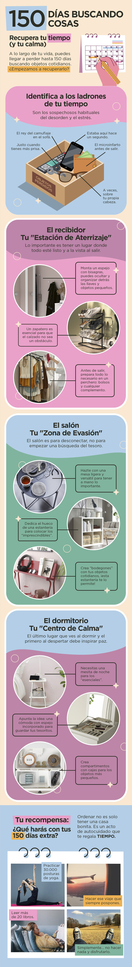 Infografia Ikea 150 Dias Buscando Cosas