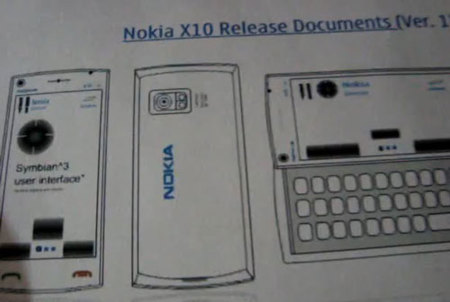 Nokia X10, posible primer terminal con Symbian^3
