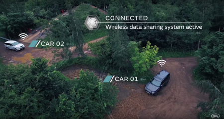 Land Rover quiere ser el primero en tener autónomos Off-Road y ya esta progresando