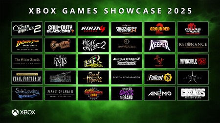 Showcase
