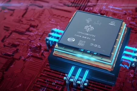 Risc