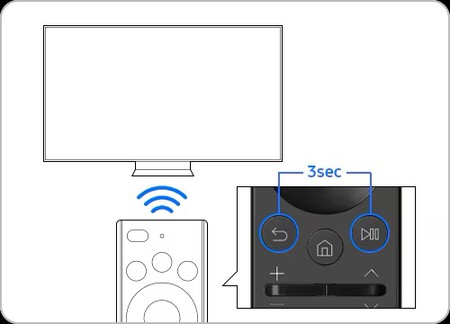 Empareja el mando a distancia con el televisor Samsung