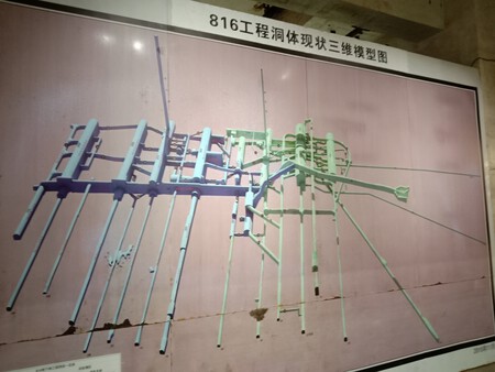 Base nuclear CHina