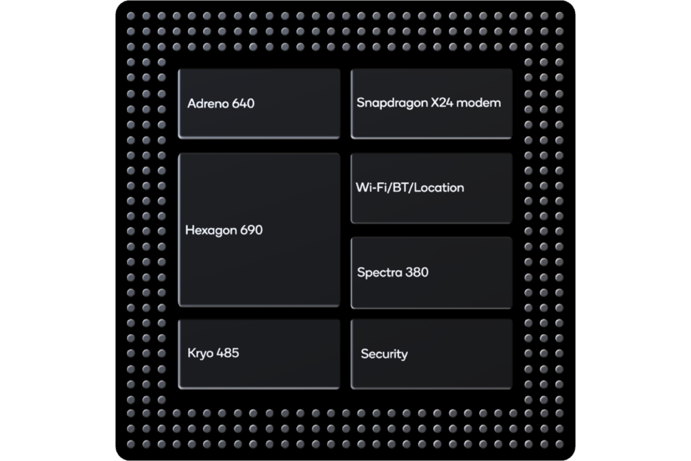 Un SoC no es (solo) una CPU: aclarando las diferencias entre ambos ...