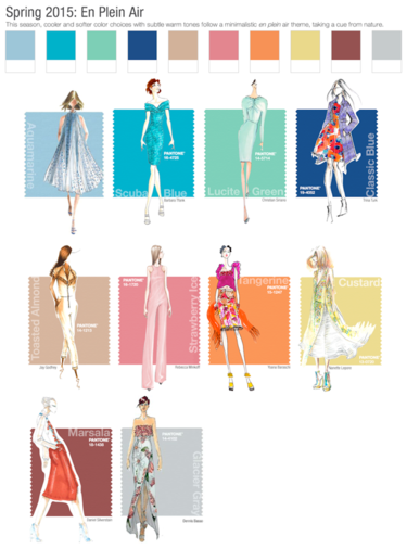 Los colores de primavera de Pantone, ahora también en tus uñas 