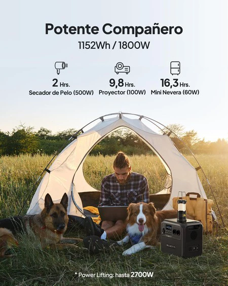 generador
