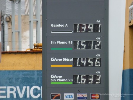 Precio de la gasolina