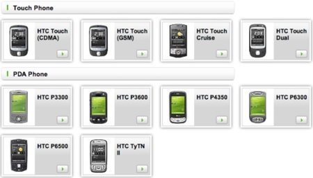 HTC ofrece las ROMs de sus teléfonos