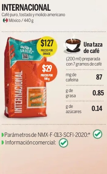 No es café Legal: Profeco da a conocer cuál es el café tostado y molido más barato de México por menos de 130 pesos