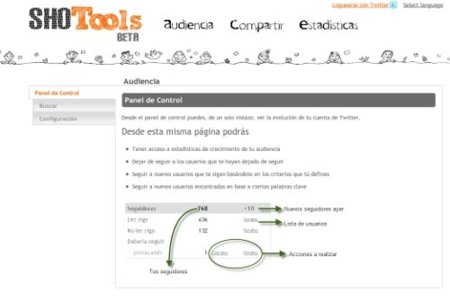SHOTools, herramientas para organizar nuestros contactos en Twitter