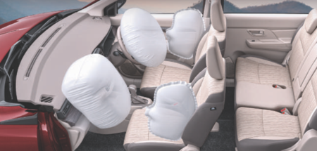 Ertiga 2023