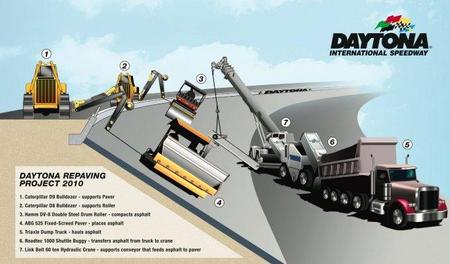 daytona_speedway.jpg