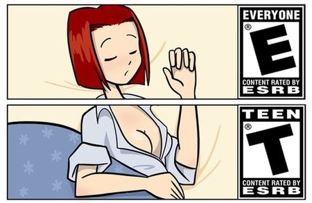 Imagen de la semana: guía práctica sobre el sistema de calificación por edades de los juegos