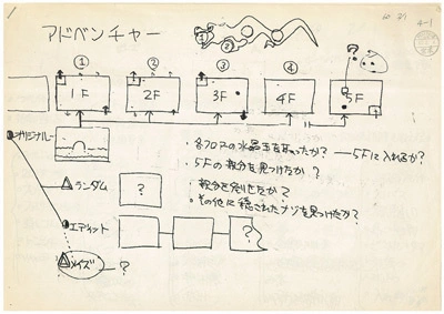 Foto de 'The Legend of Zelda' 1986 (1/7)