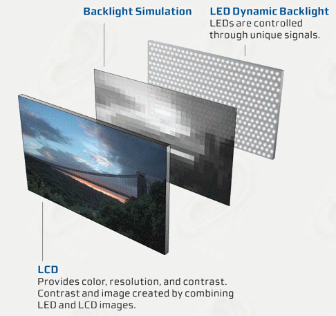 lcd led.png