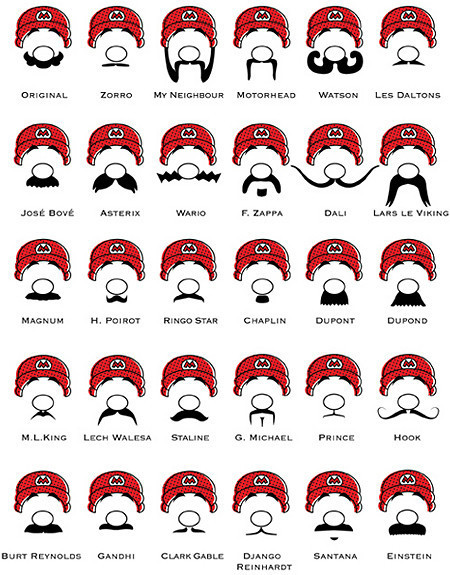 Mario y sus posibles cambios de imagen