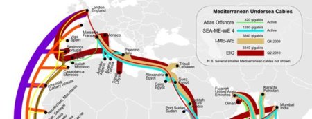 El Grupo Vodafone conecta Canarias con un nuevo cable submarino