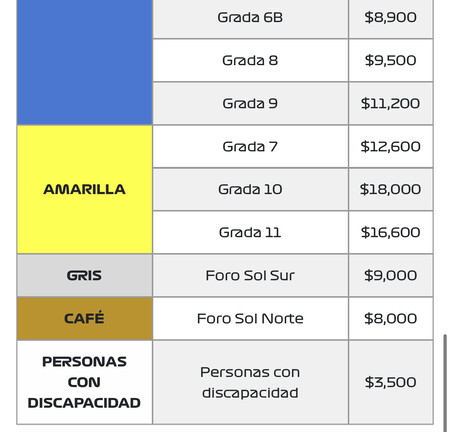 Precios Gran Premio de México Fórmula 1 2023 2